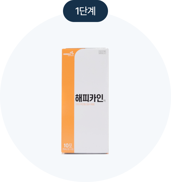 가글,도포마취
